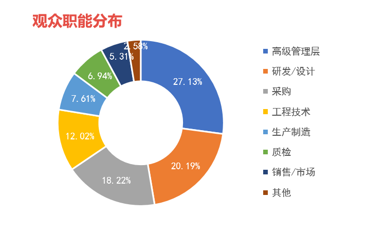 觀眾1.png