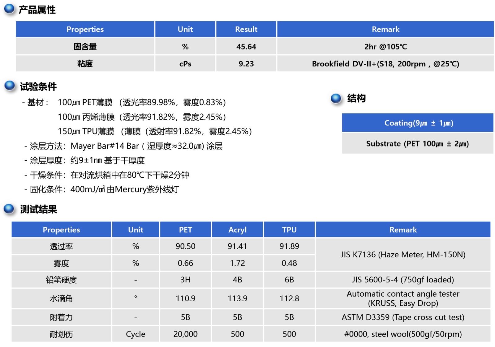 產(chǎn)品2.jpg